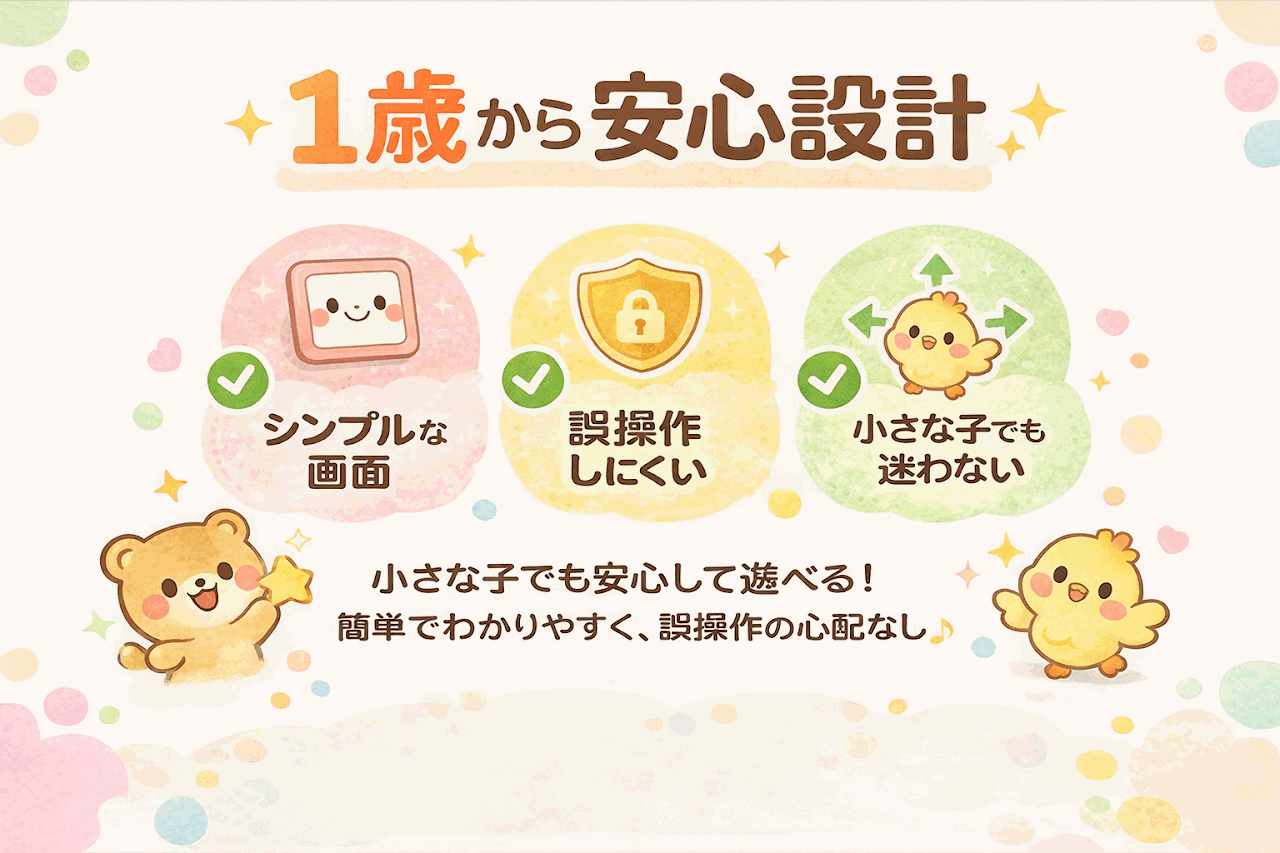 1歳から安心設計！シンプルな画面・誤操作しにくい・小さな子でも迷わない
